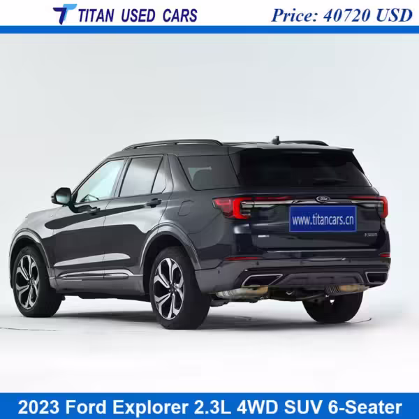 Used Ford Explorer 2023 Price