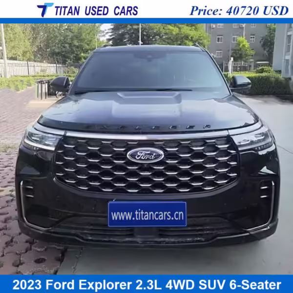 Used Ford Explorer 2023 Price